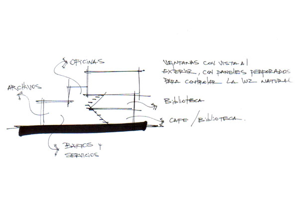 Jorge Carretero | Arquitectos