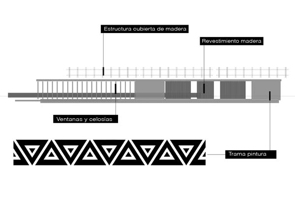 Jorge Carretero | Arquitectos
