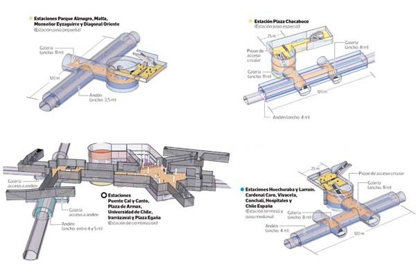 Jorge Carretero | Arquitectos