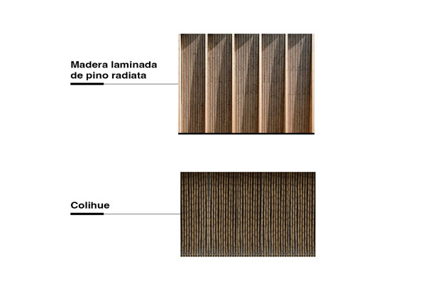 Jorge Carretero | Arquitectos