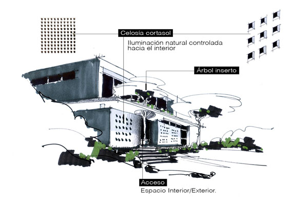 Jorge Carretero | Arquitectos