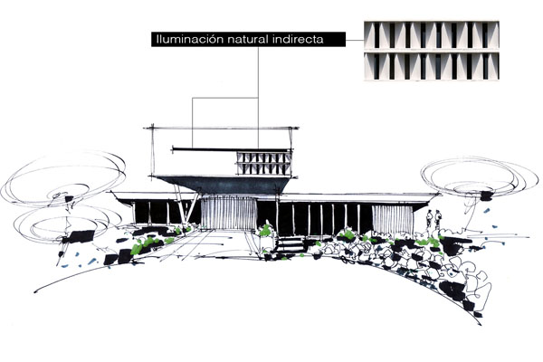 Jorge Carretero | Arquitectos