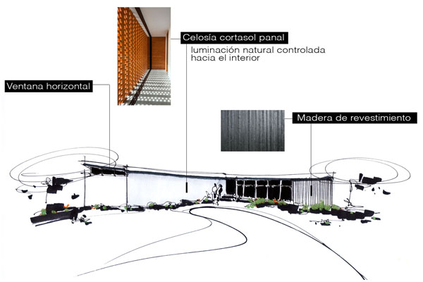 Jorge Carretero | Arquitectos