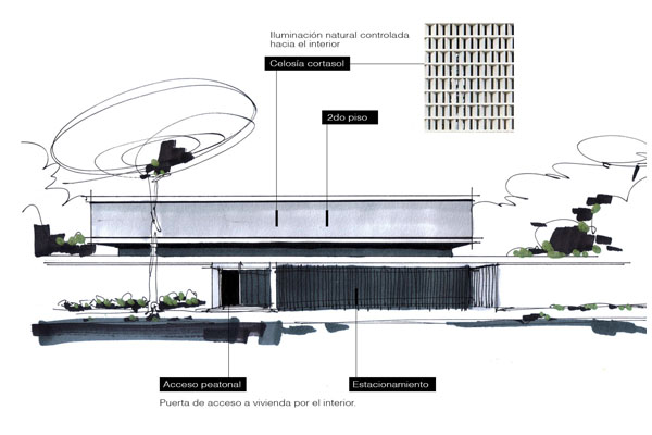 Jorge Carretero | Arquitectos
