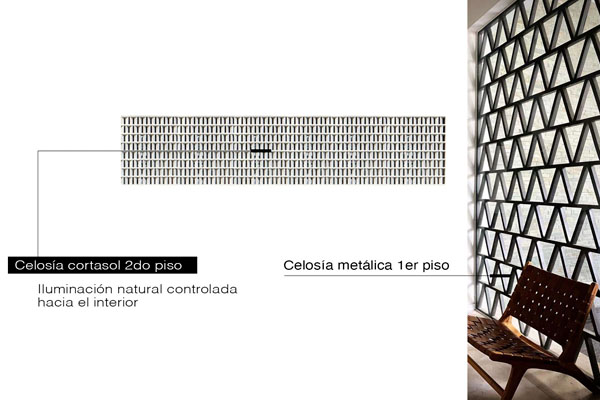 Jorge Carretero | Arquitectos